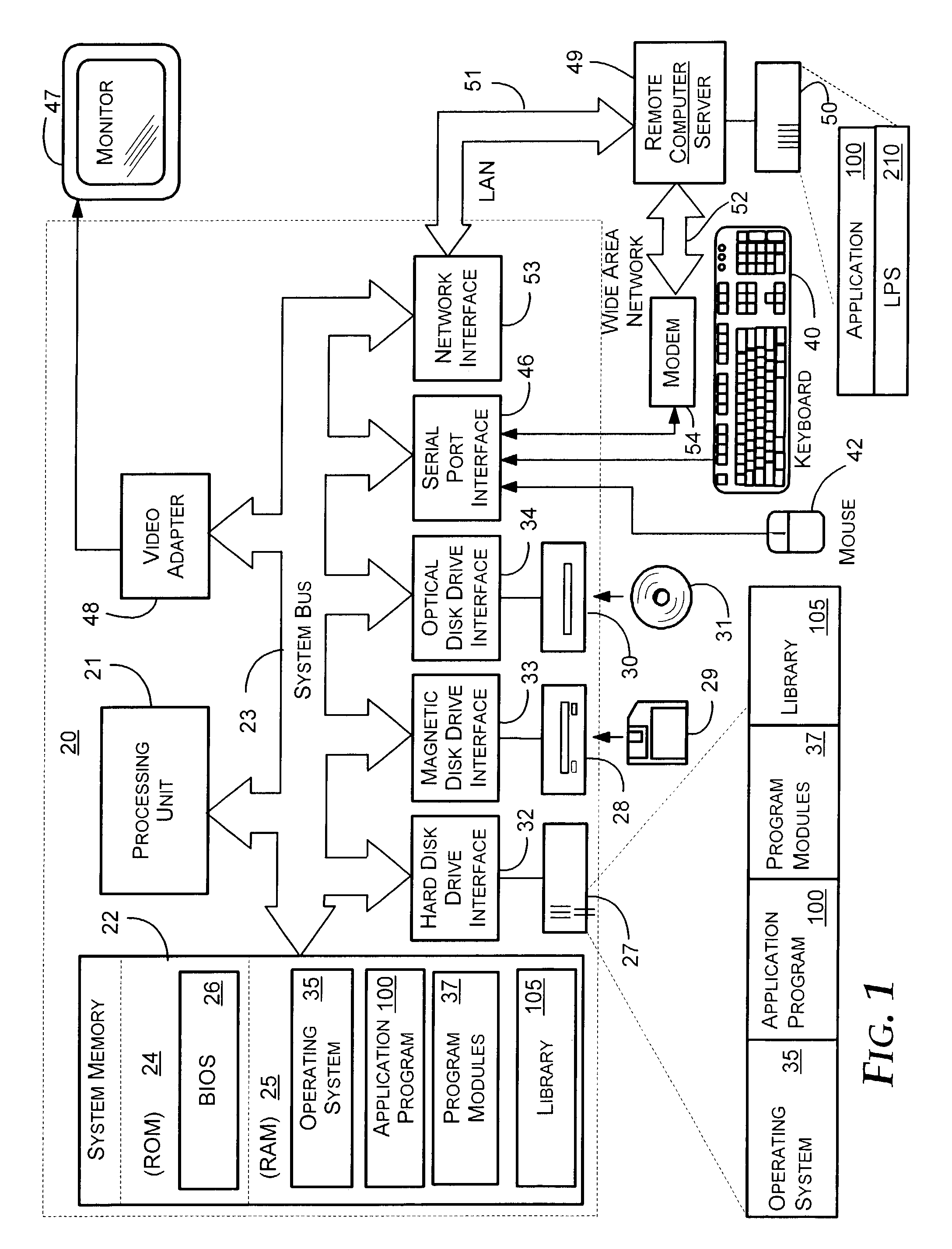 Computer software and services license processing method and system