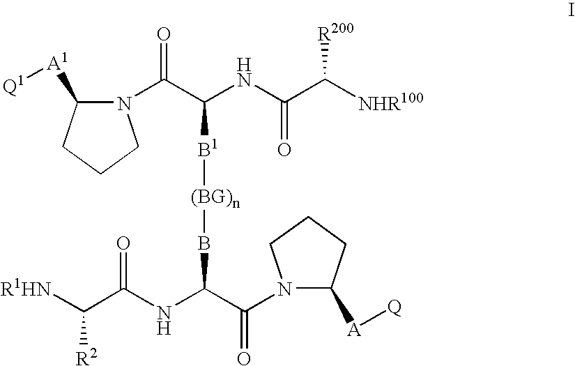 IAP BIR domain binding compounds