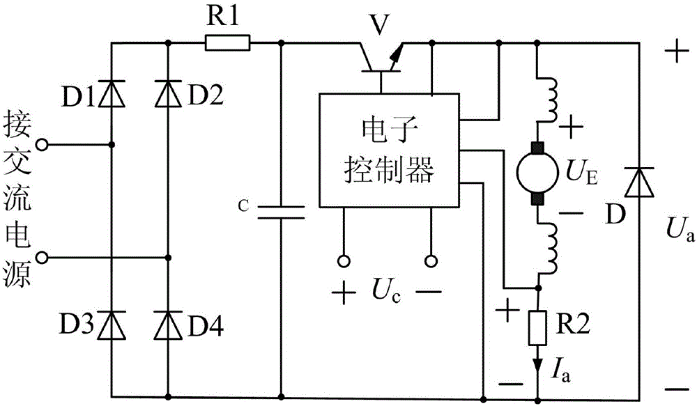 A control method for a speed-regulating drive system of a series-excited motor