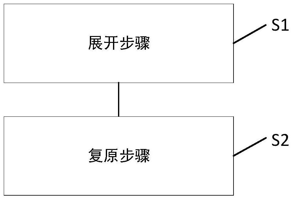 Method and device for improving definition of ultra-high-definition 4K-resolution VR video