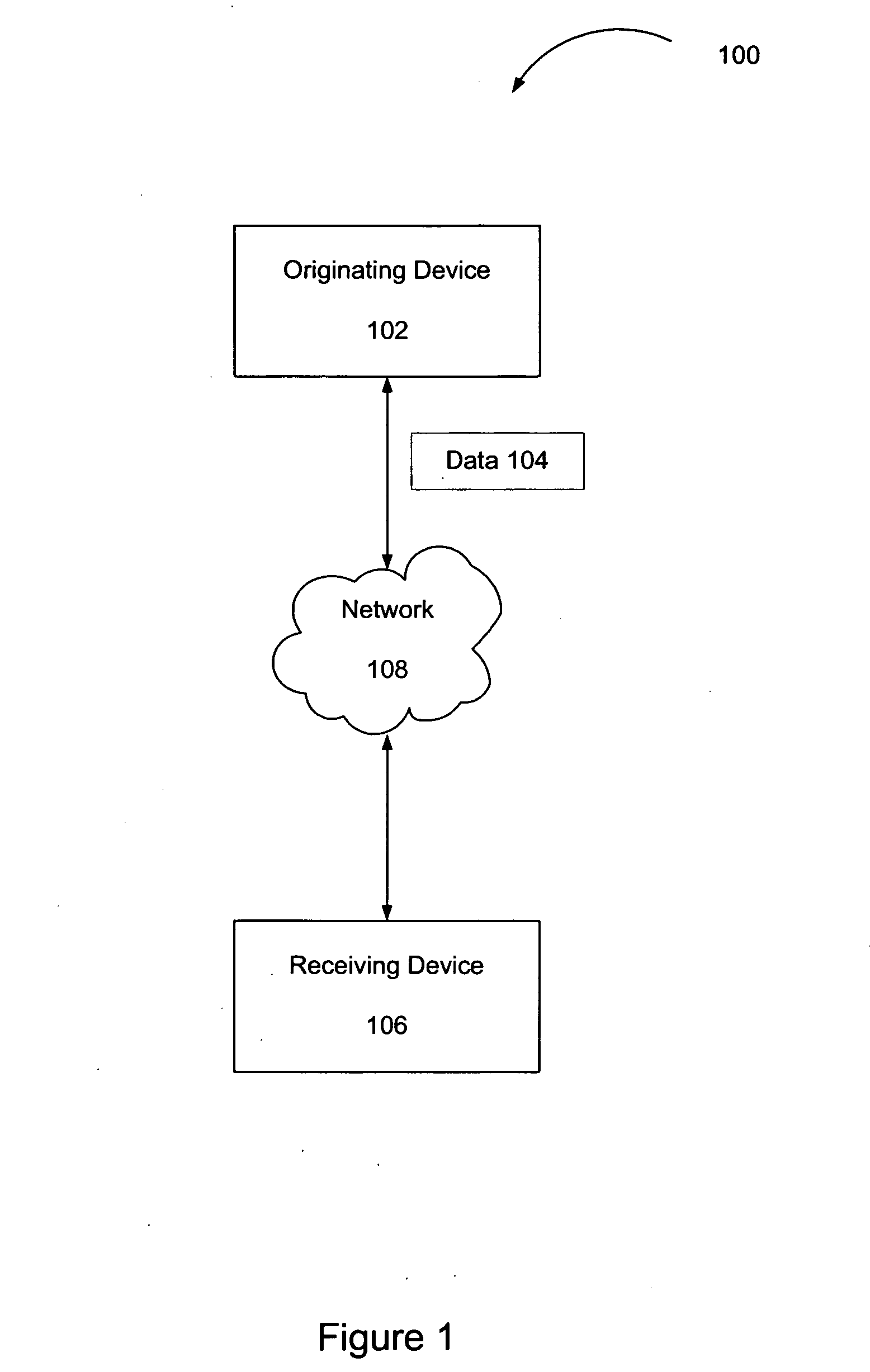 Data distribution by proxy