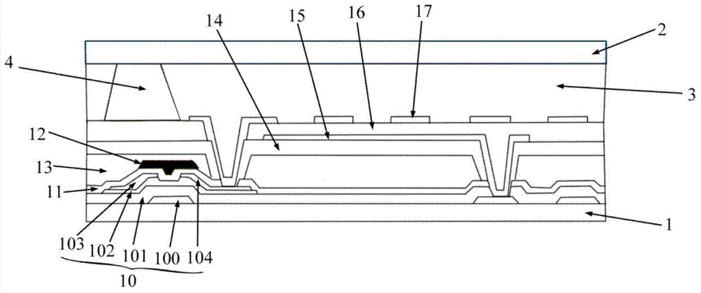 Display substrate and preparation method thereof as well as display panel and display device