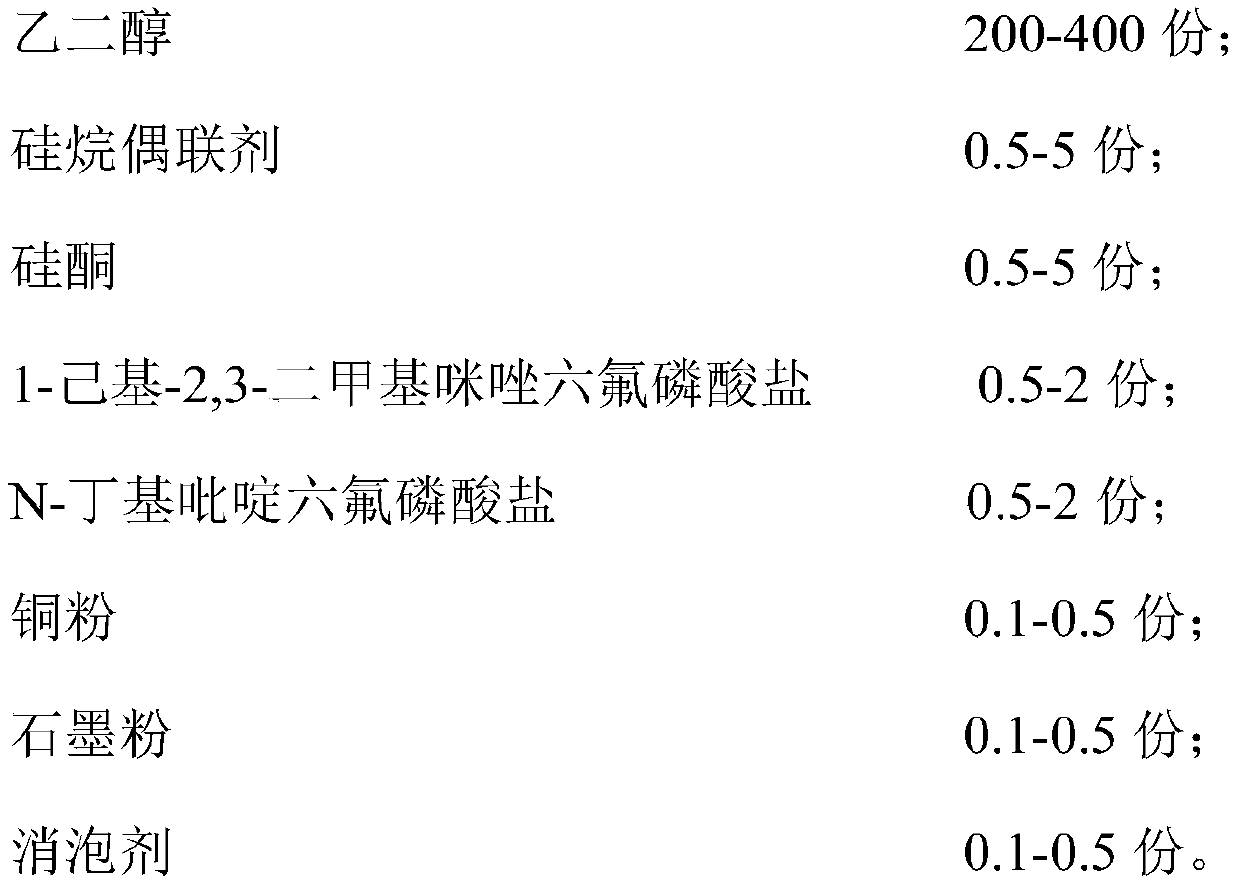 Computer coolant and application thereof