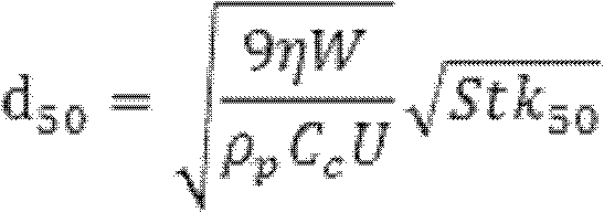 Single-particle sampler