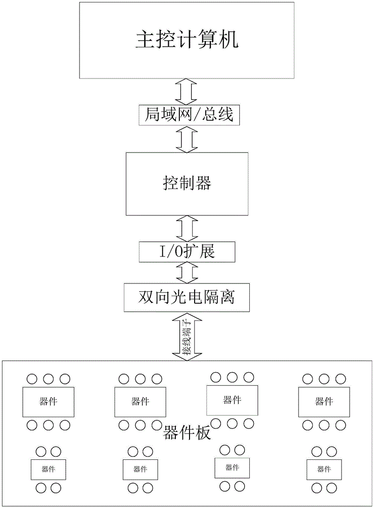 Intelligent teaching and checking system for electrical control experimental training