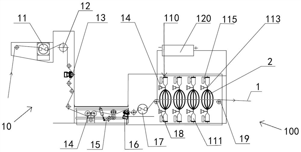 Field jet fabric dyeing method and field jet fabric dyeing system