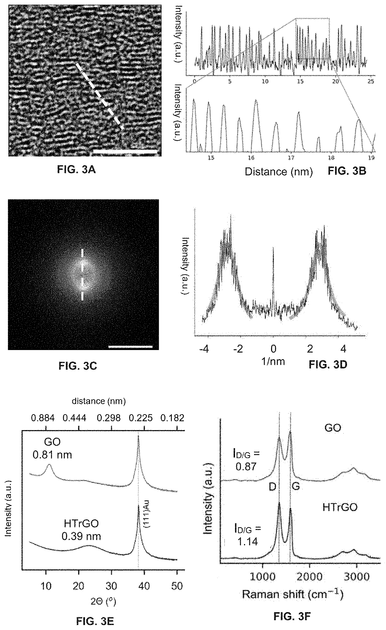 Reduced graphene oxide film comprising a stack of rgo layers and its applications