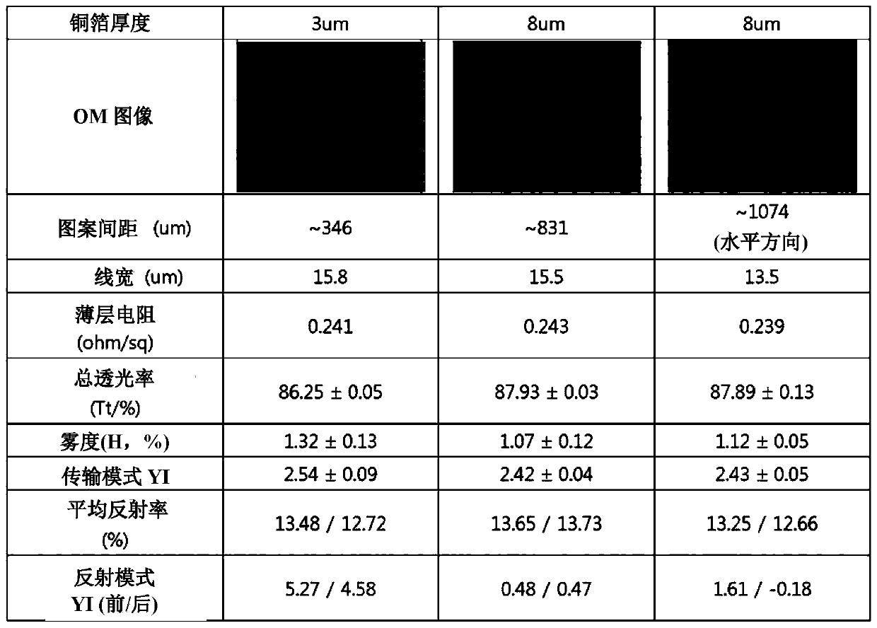 Heating film and method for manufacturing same