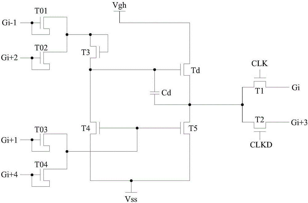 Shift register unit, goa circuit, array substrate and display device