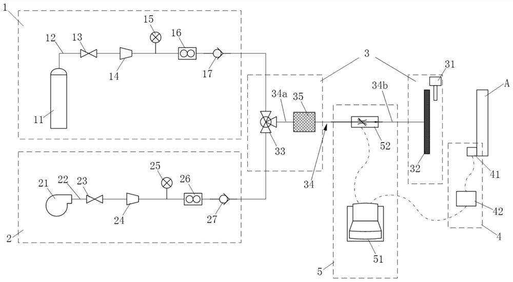 Metal fiber surface combustion structure thermal test method and device