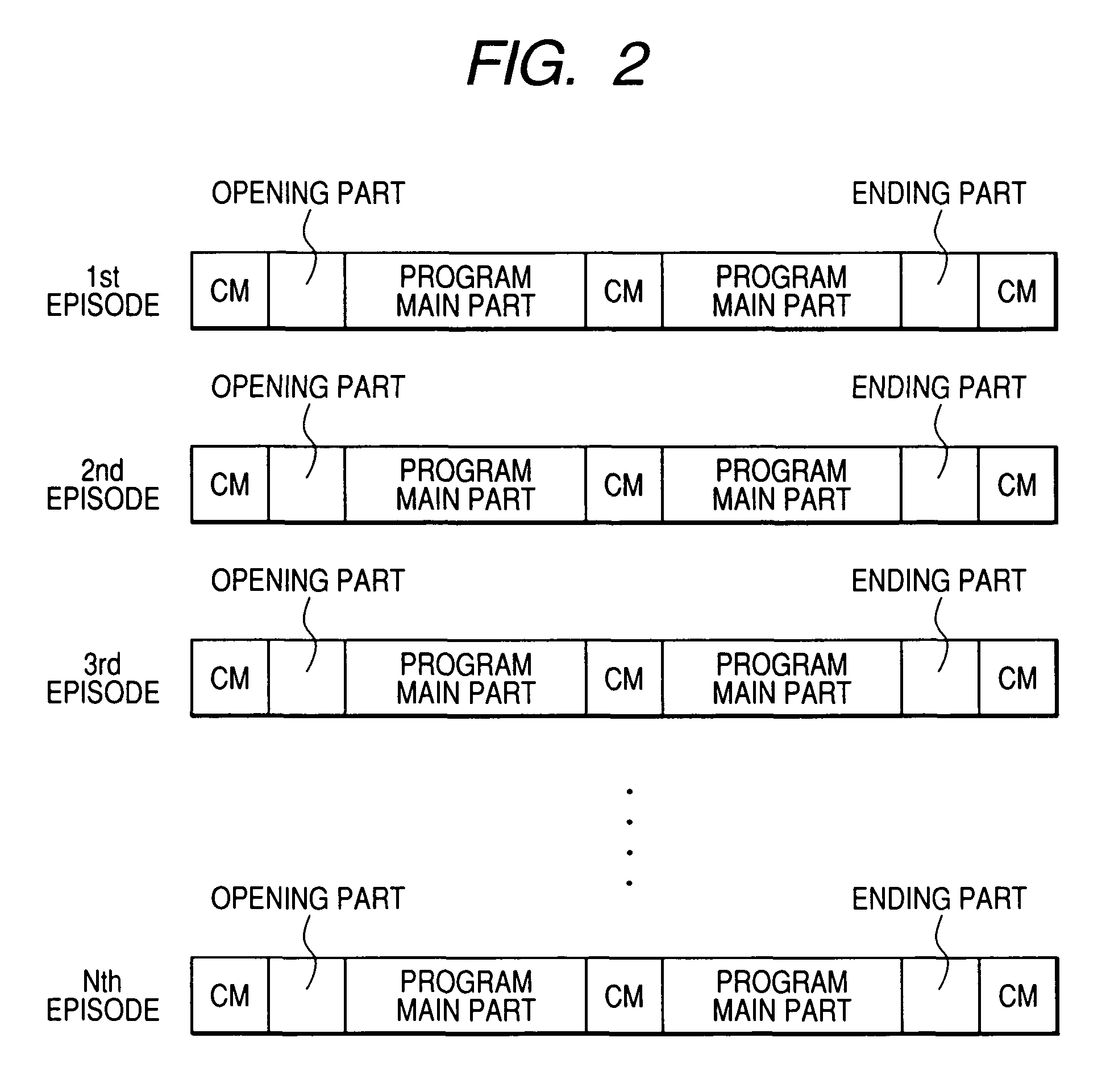 Recording and reproducing apparatus and video and audio signal editing method therefor