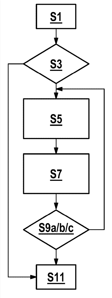 Heating of an exhaust-gas after-treatment system by dragging of an internal combustion engine with the aid of an electric motor