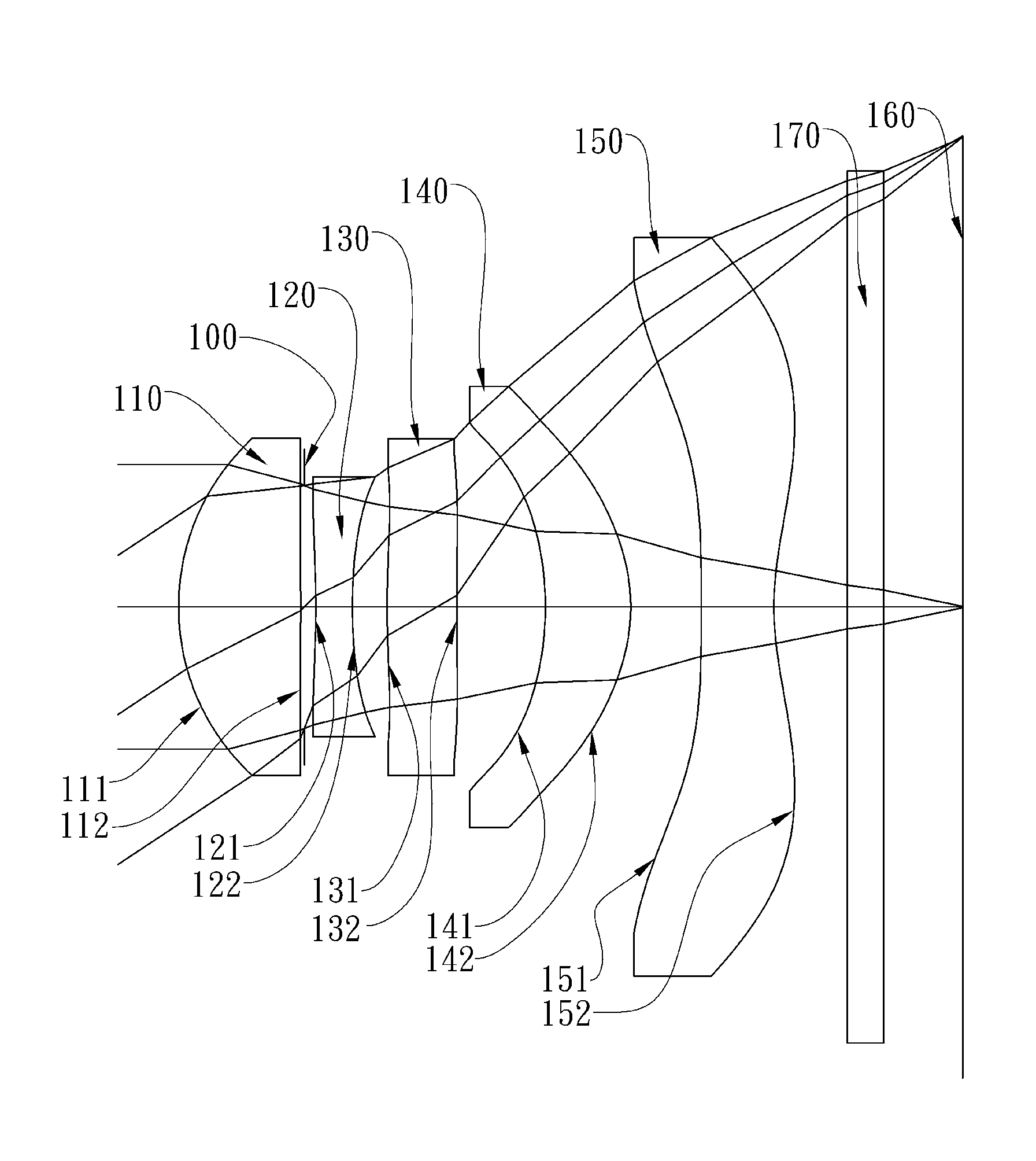 Optical imaging lens system