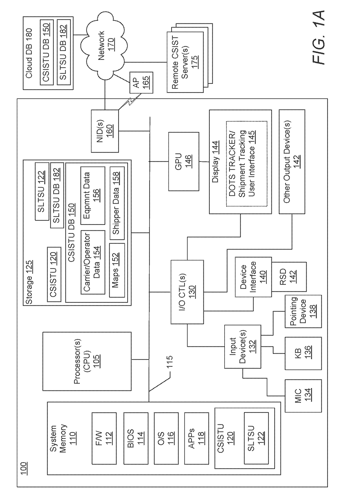 Tracking system and method for monitoring and ensuring security of shipments