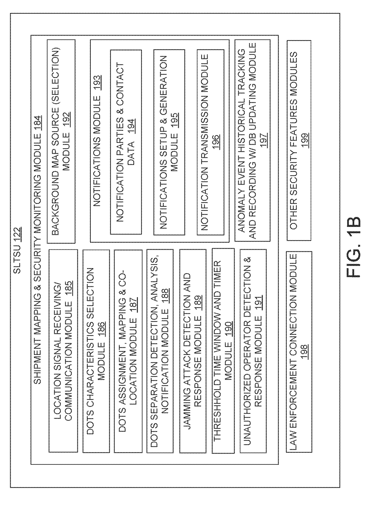 Tracking system and method for monitoring and ensuring security of shipments