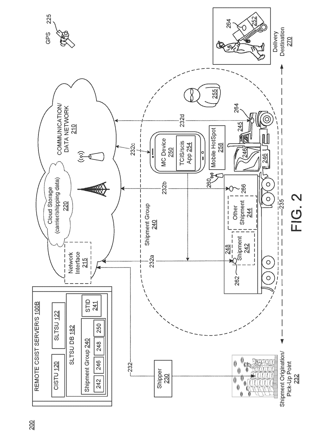 Tracking system and method for monitoring and ensuring security of shipments