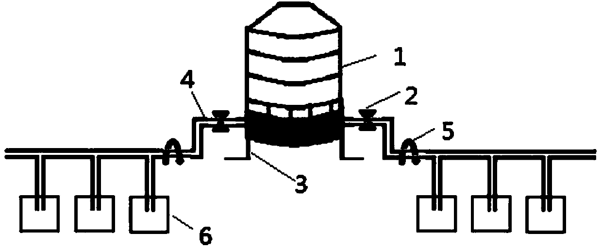 Method for clone plant sand stabilization