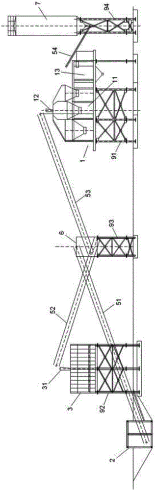 Concrete stirring system