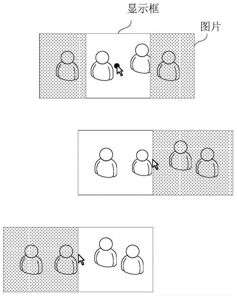 Image display method, device and electronic device