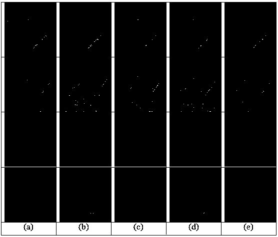 Scatter matrix feature-based second order partial differential equation remote sensing image denoising method