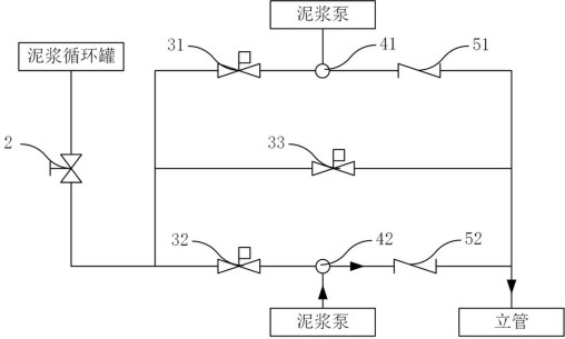 A high-pressure mud manifold and its application method