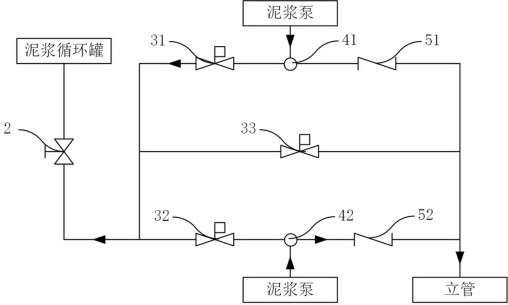 A high-pressure mud manifold and its application method