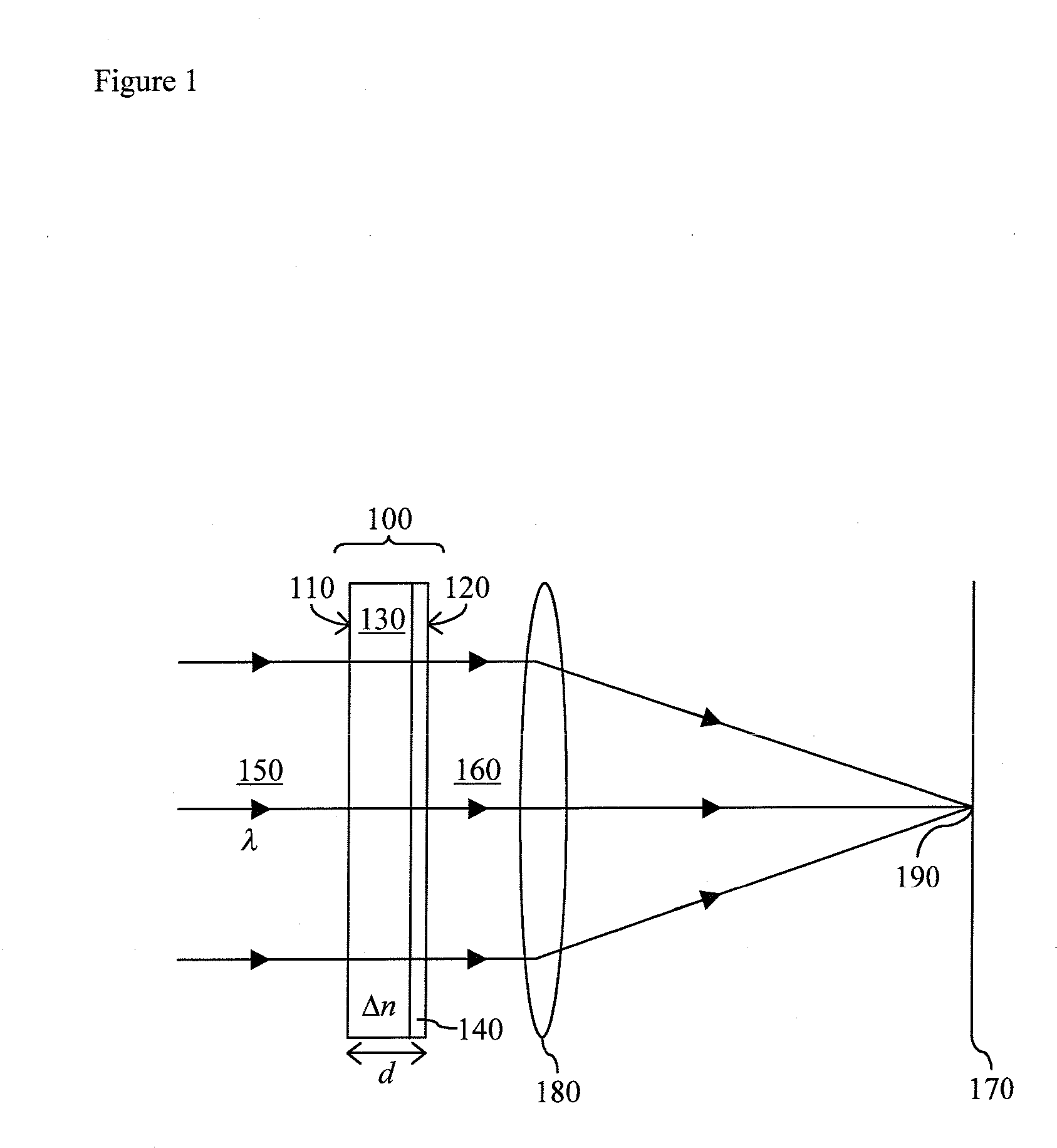 Passive Depolarizer