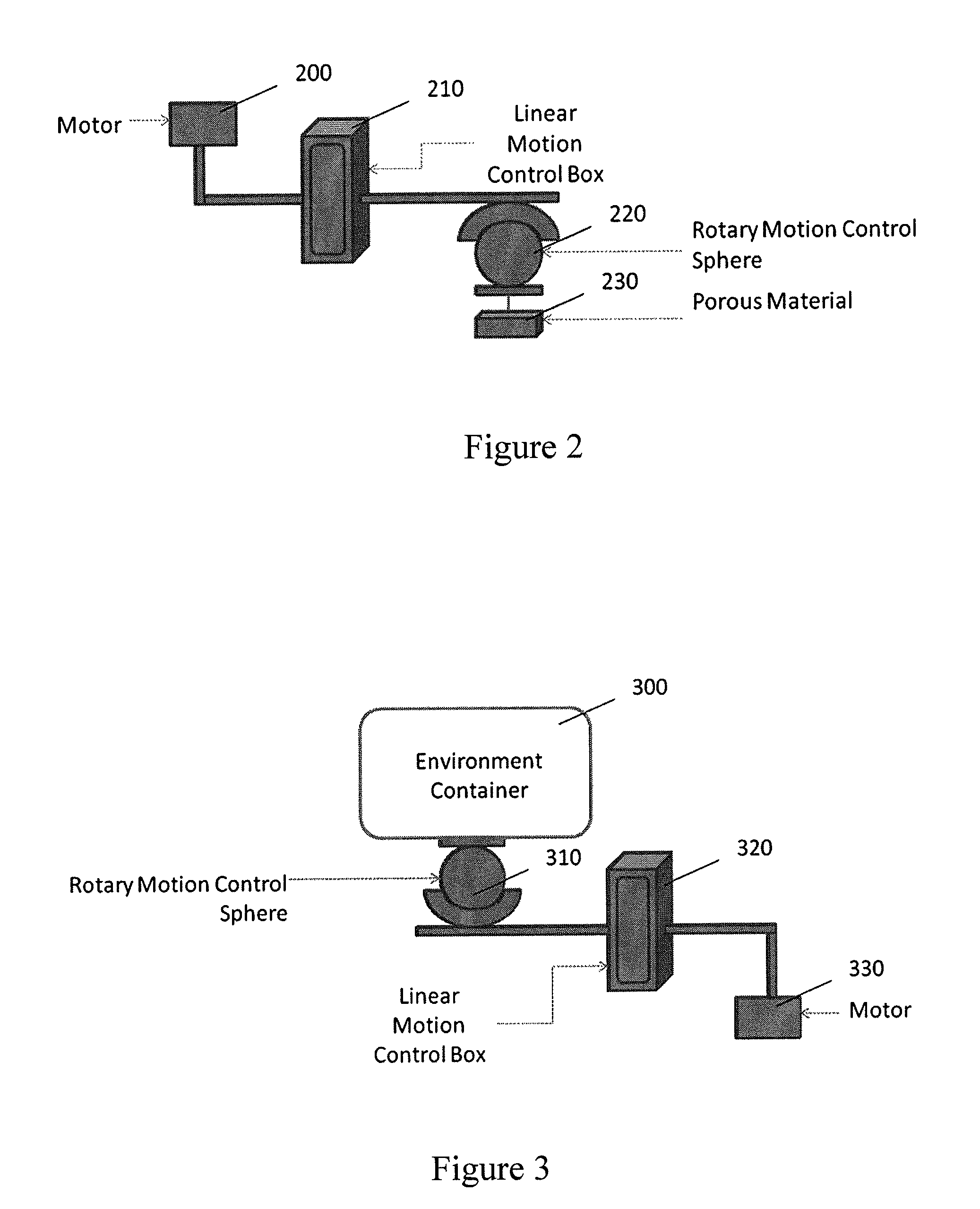 System to measure the absorptive capabilities of porous materials used in oil spill remediation