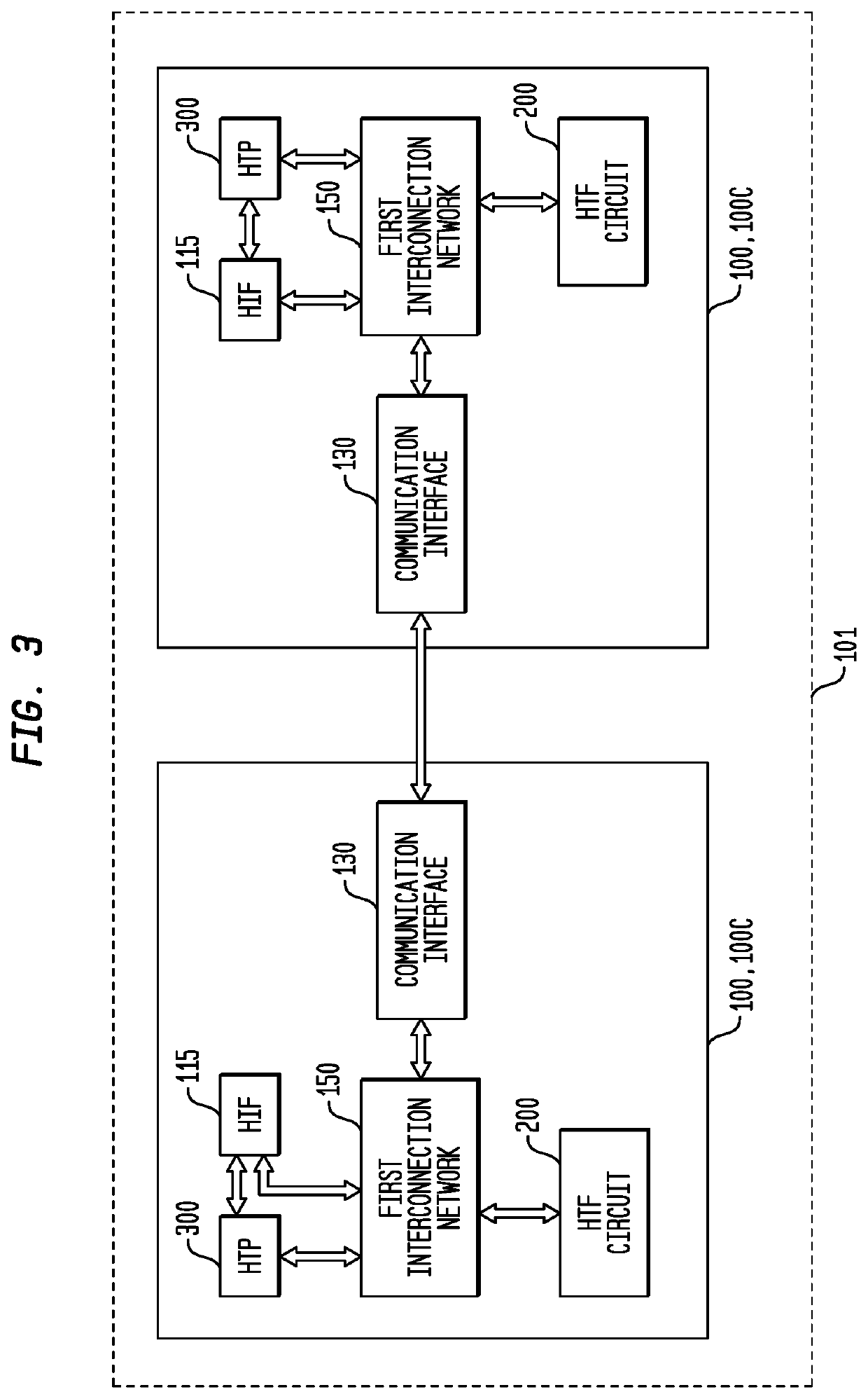 Thread Commencement Using a Work Descriptor Packet in a Self-Scheduling Processor