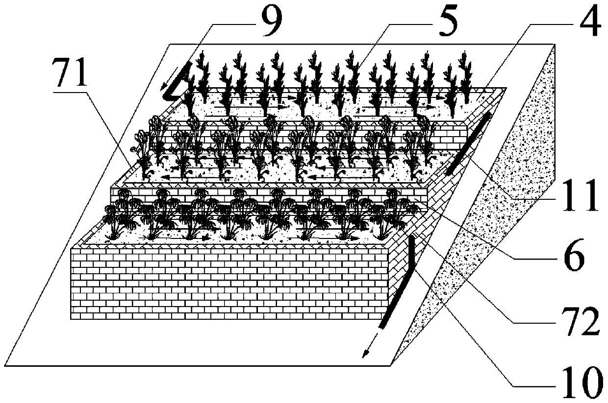 A Ladder Horizontal Underflow Constructed Wetland Combination System and Its Application