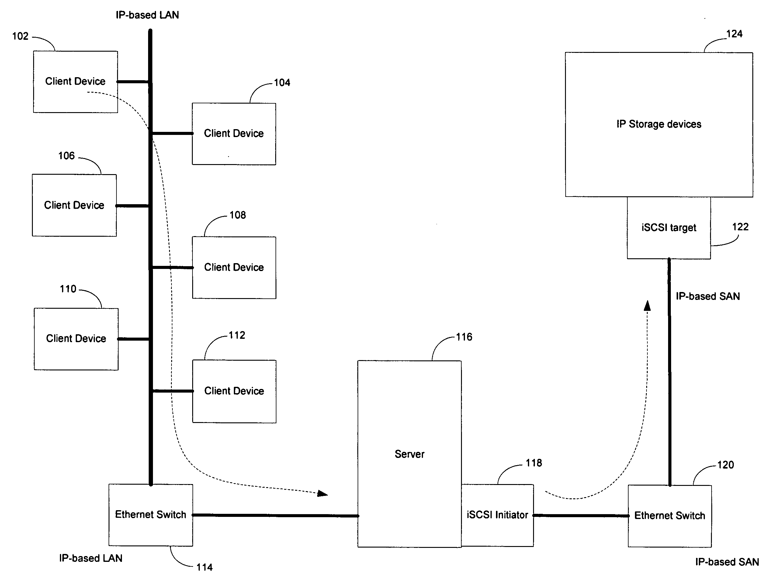 Method and system for supporting write operations for iSCSI and iSCSI chimney