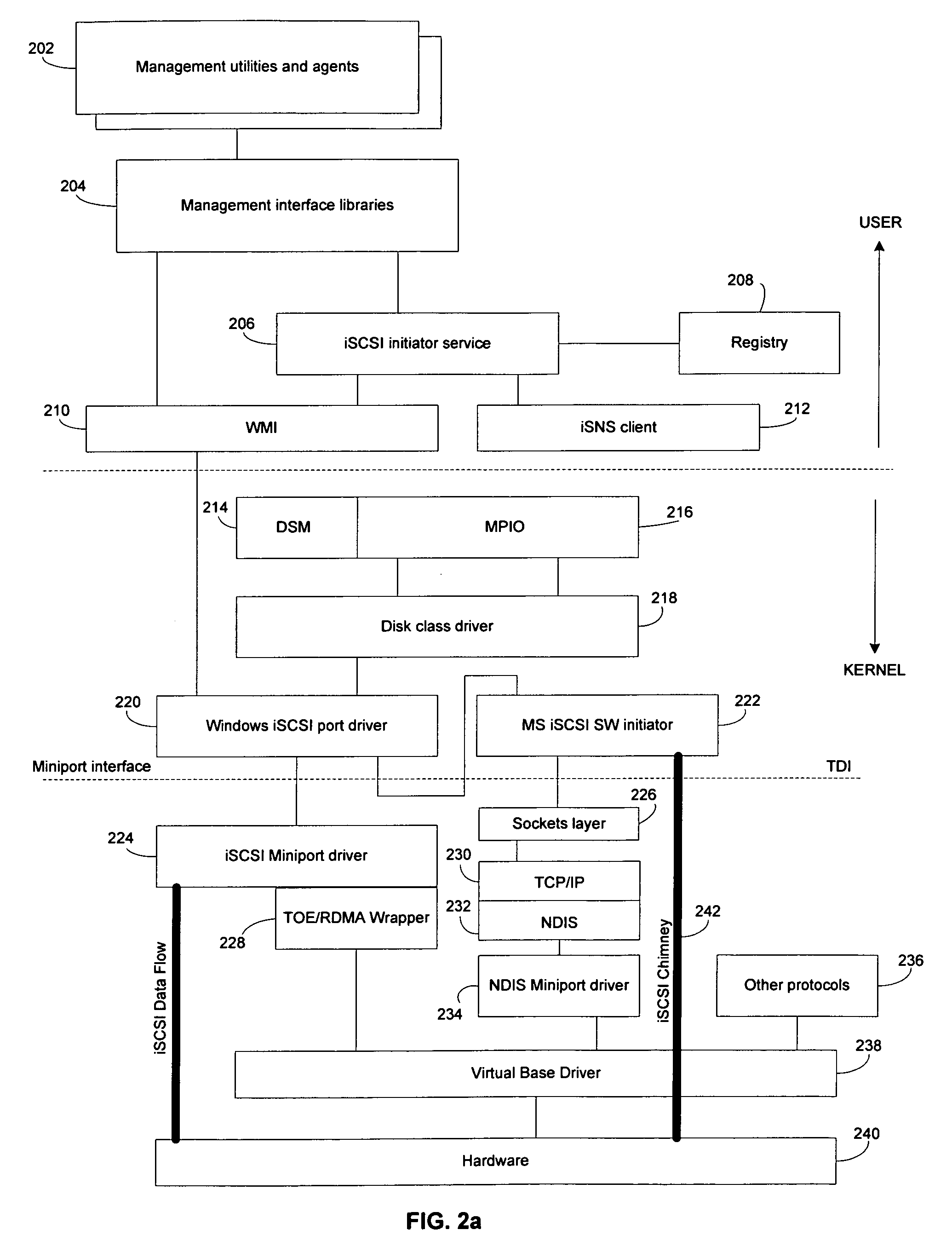 Method and system for supporting write operations for iSCSI and iSCSI chimney