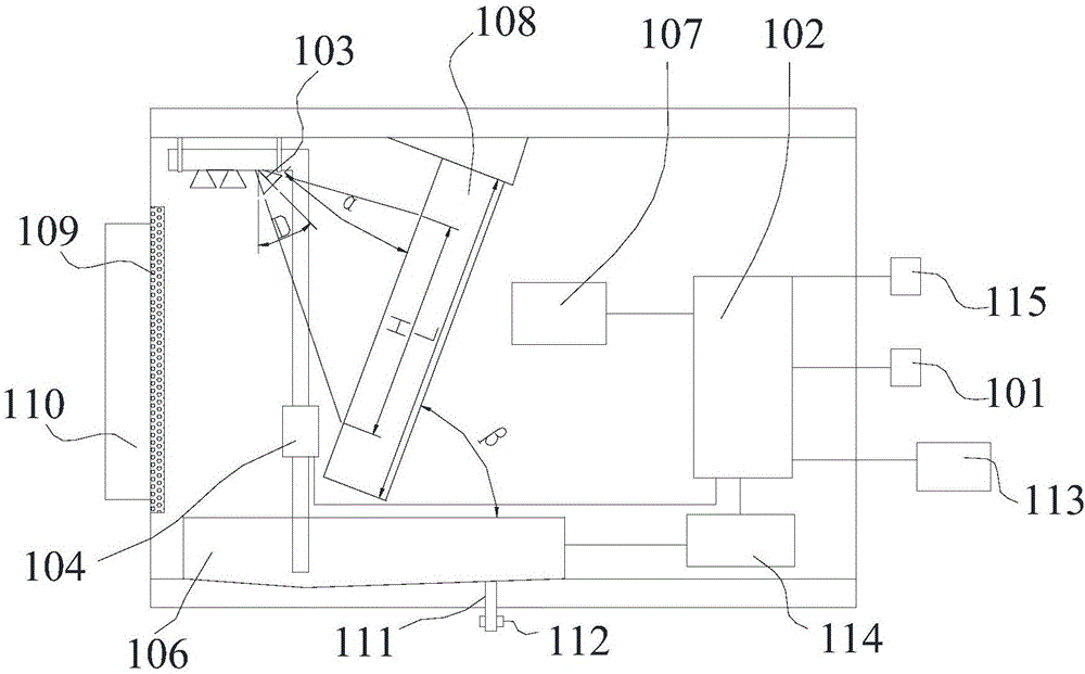 Air conditioner system and air conditioner control method