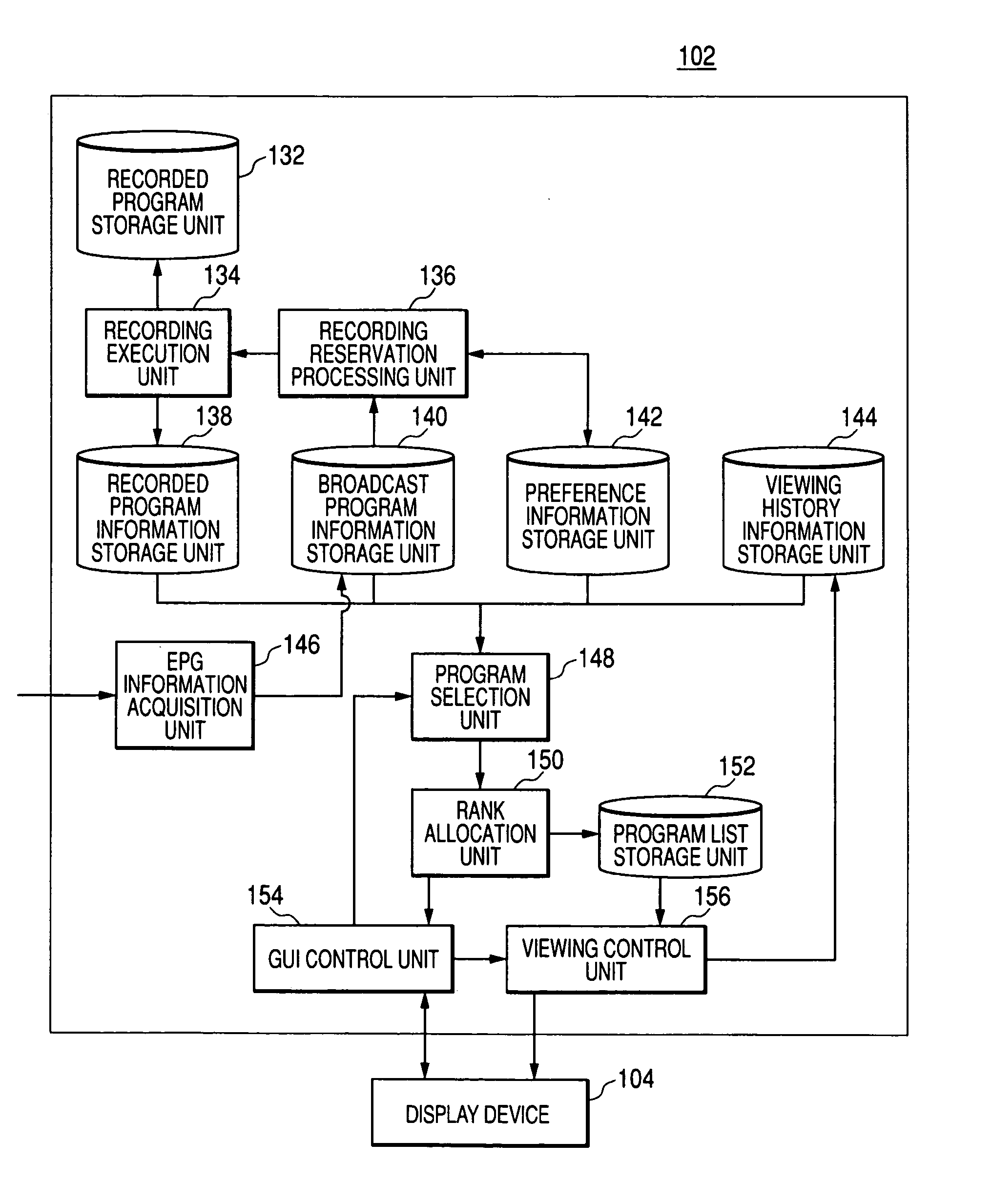 Information processing apparatus, information processing method, and computer program