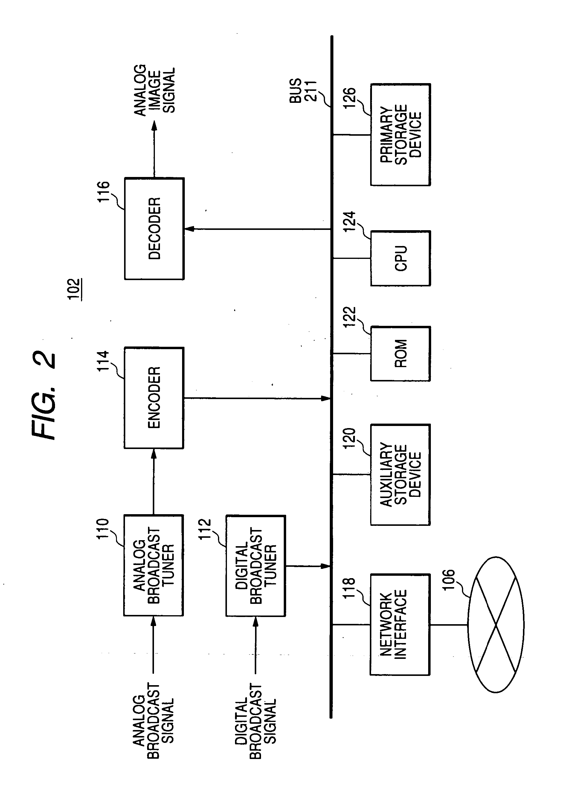 Information processing apparatus, information processing method, and computer program