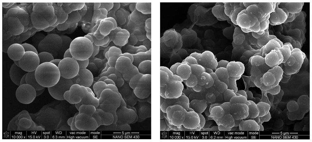 A kind of double-shell epoxy resin microcapsule self-healing material and preparation method thereof