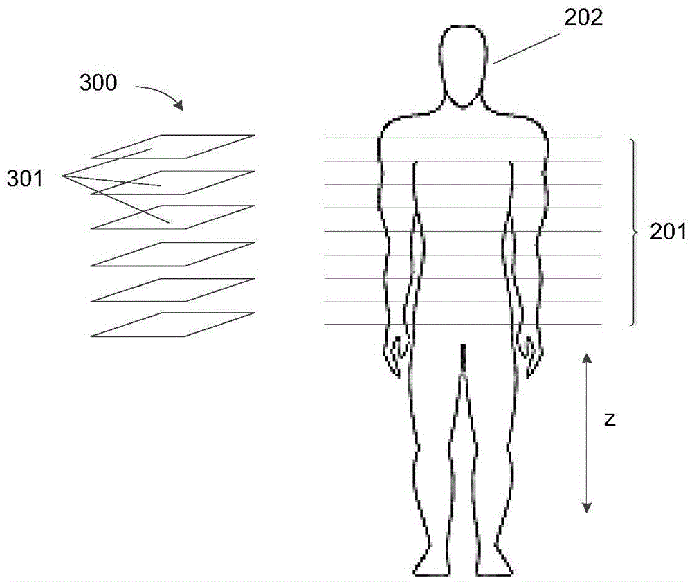 Positioning method and apparatus for the liver scope in medical image