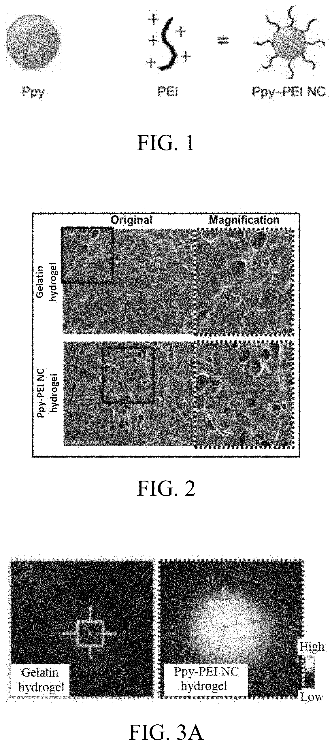 Complex with core-shell structure and applications thereof