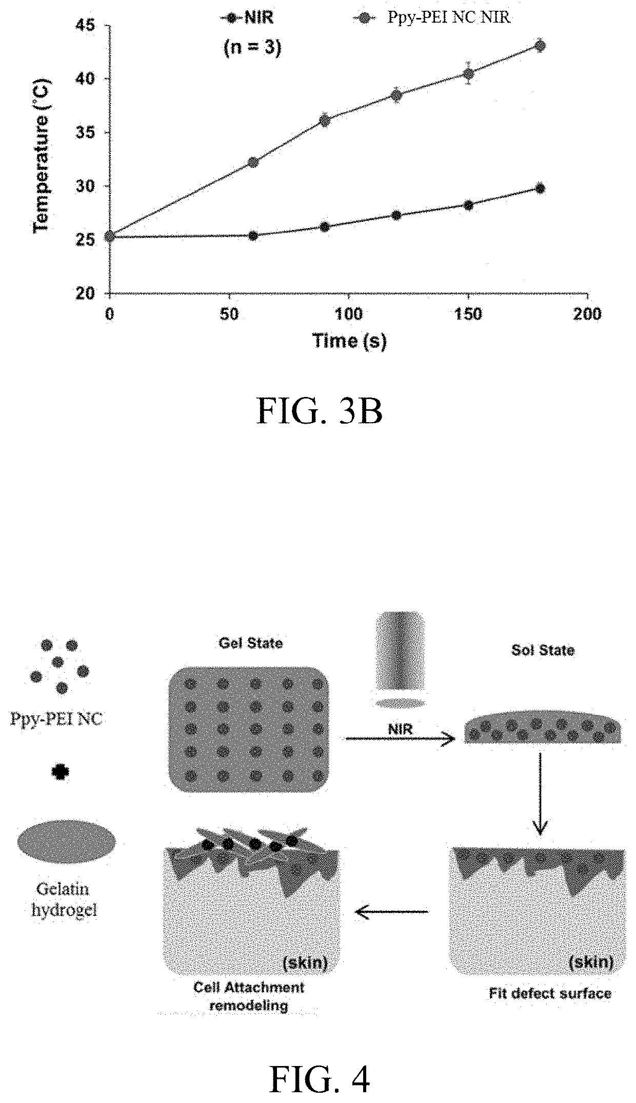 Complex with core-shell structure and applications thereof