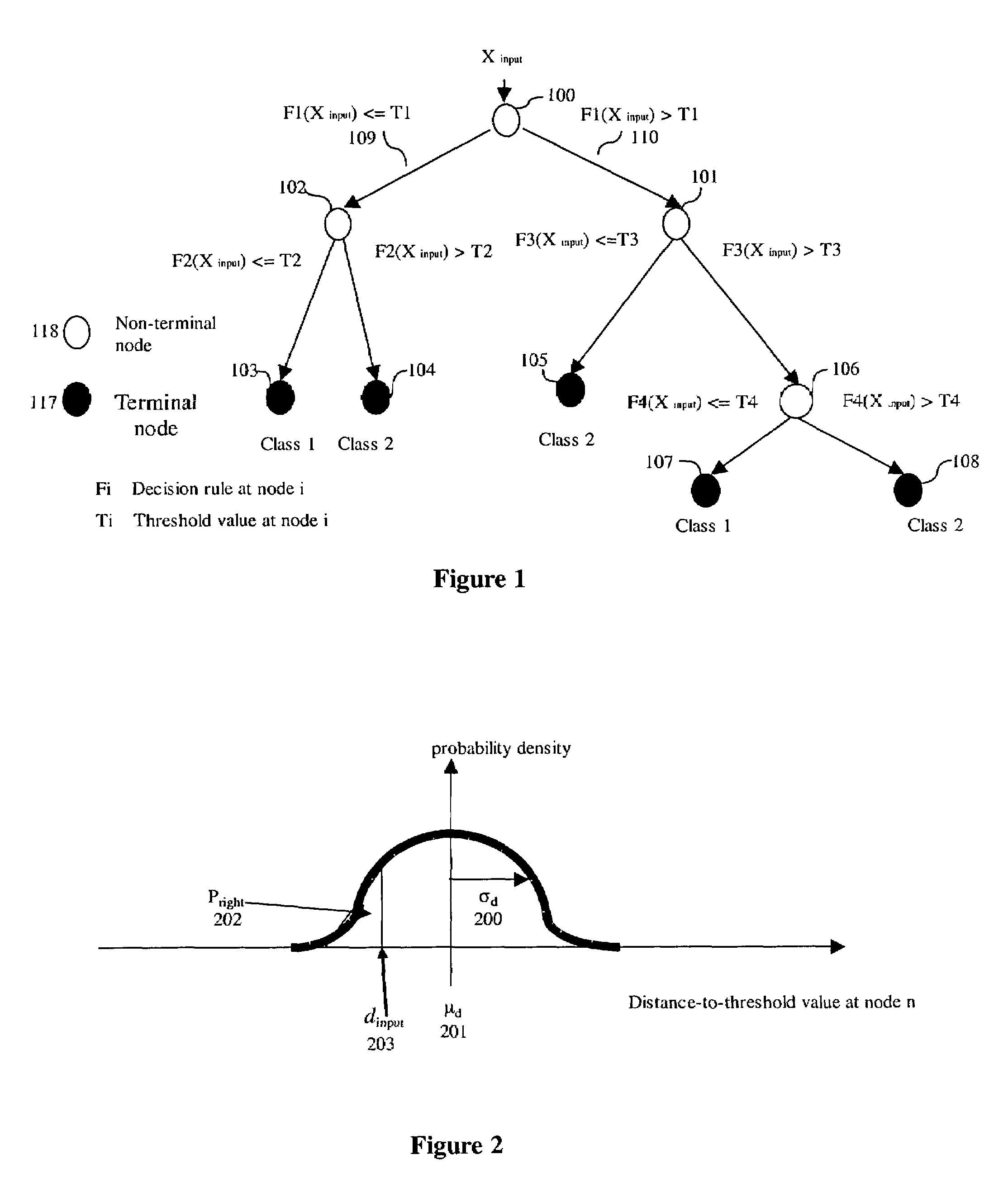 Information integration method for decision regulation in hierarchic decision systems