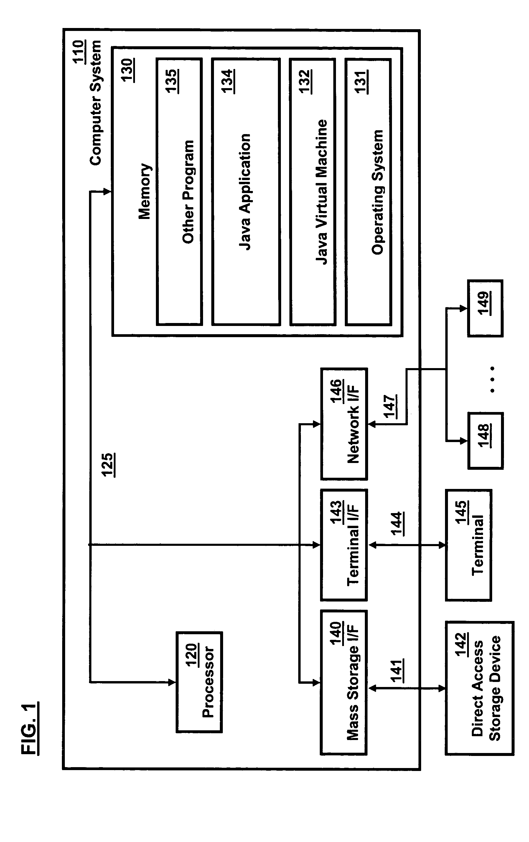 Dynamic instrumentation for a mixed mode virtual machine