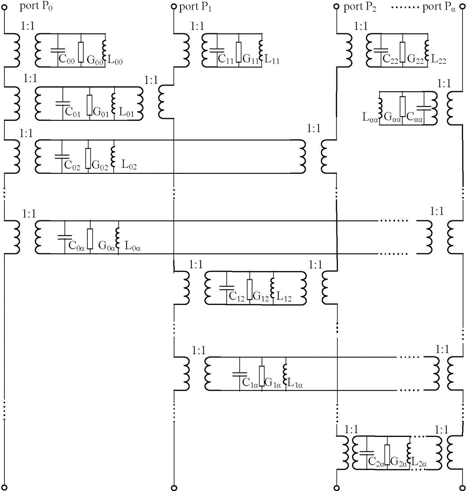 Capacitor-carried power supply ground plane modeling and capacitor decoupling radius simulating method