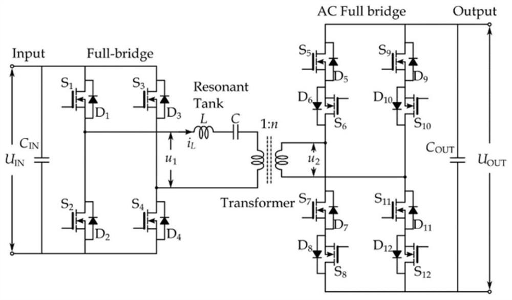 Modulation method and converter of zero-return power soft switching of resonant double active bridge