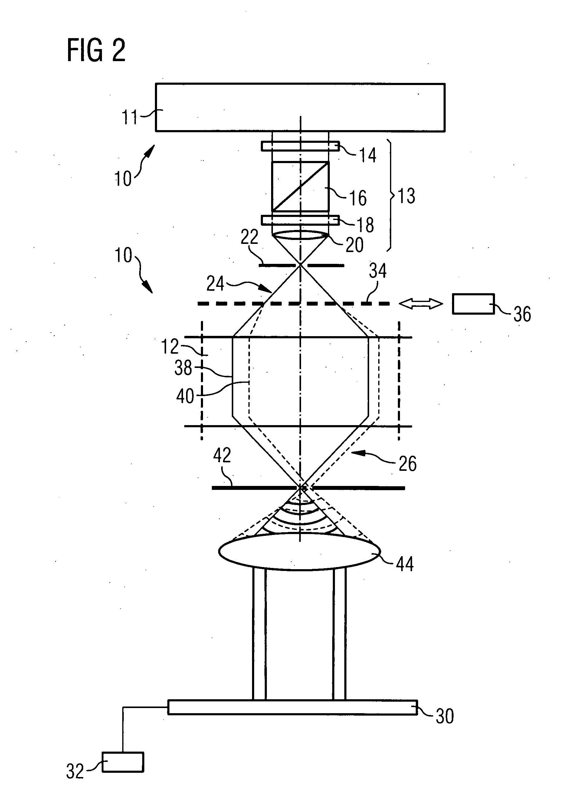 Method for approximating an influence of an optical system on the state of polarization of optical radiation