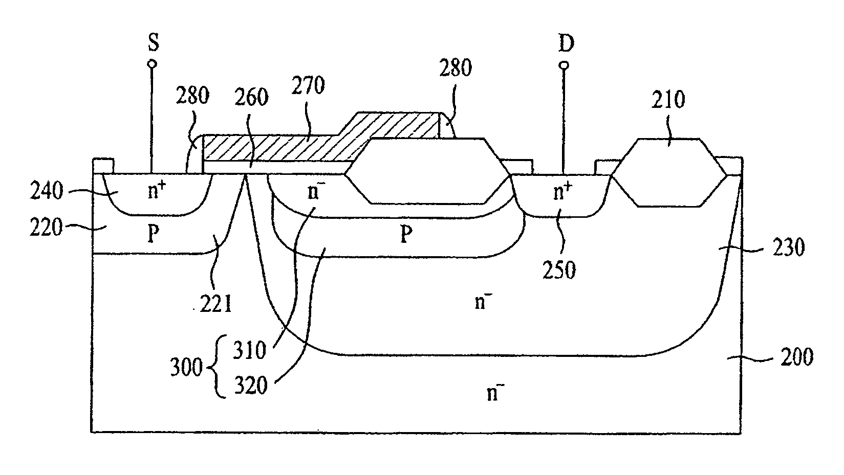 LDMOS transistor