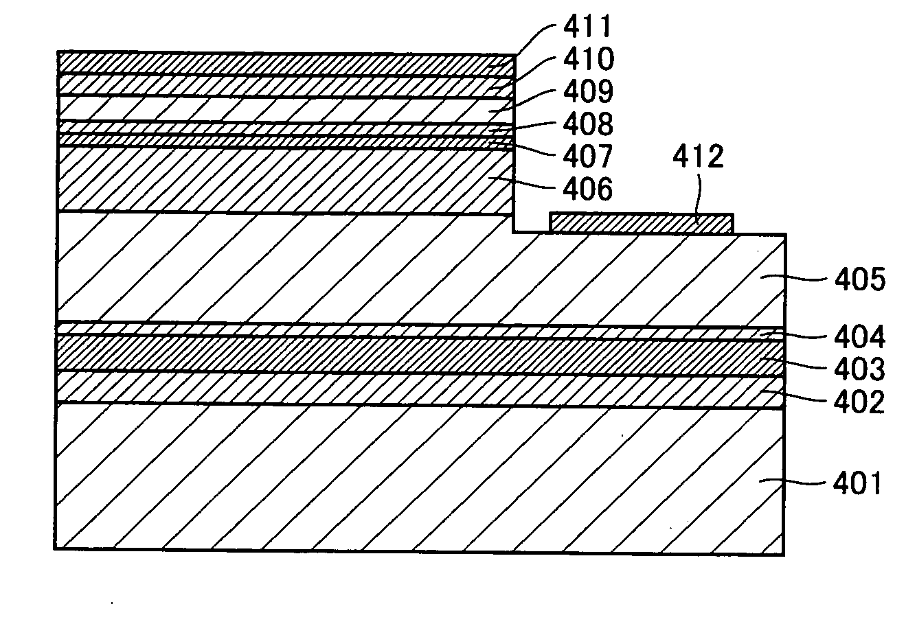 Phoshor and light-emitting diode