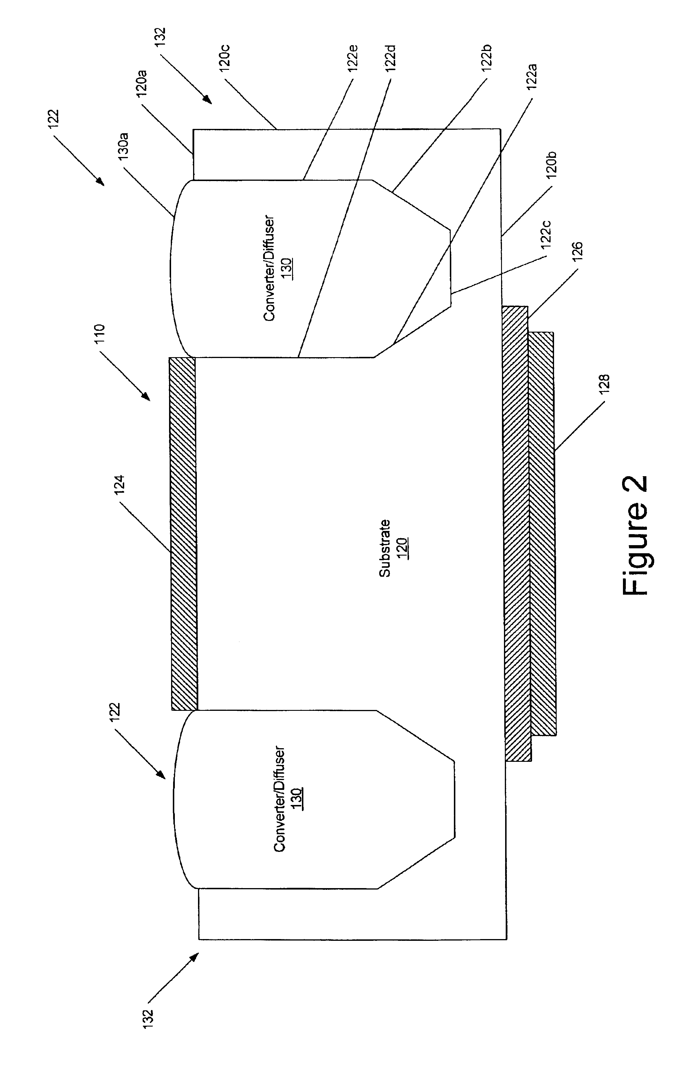 Light emitting devices for light conversion and methods and semiconductor chips for fabricating the same