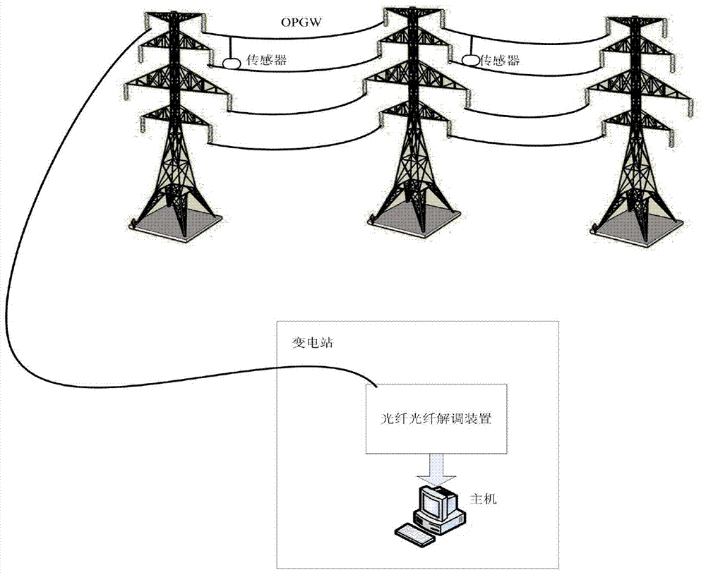 Optical fiber vibrating sensor and power transmission line aeolian vibration monitoring system applying the same