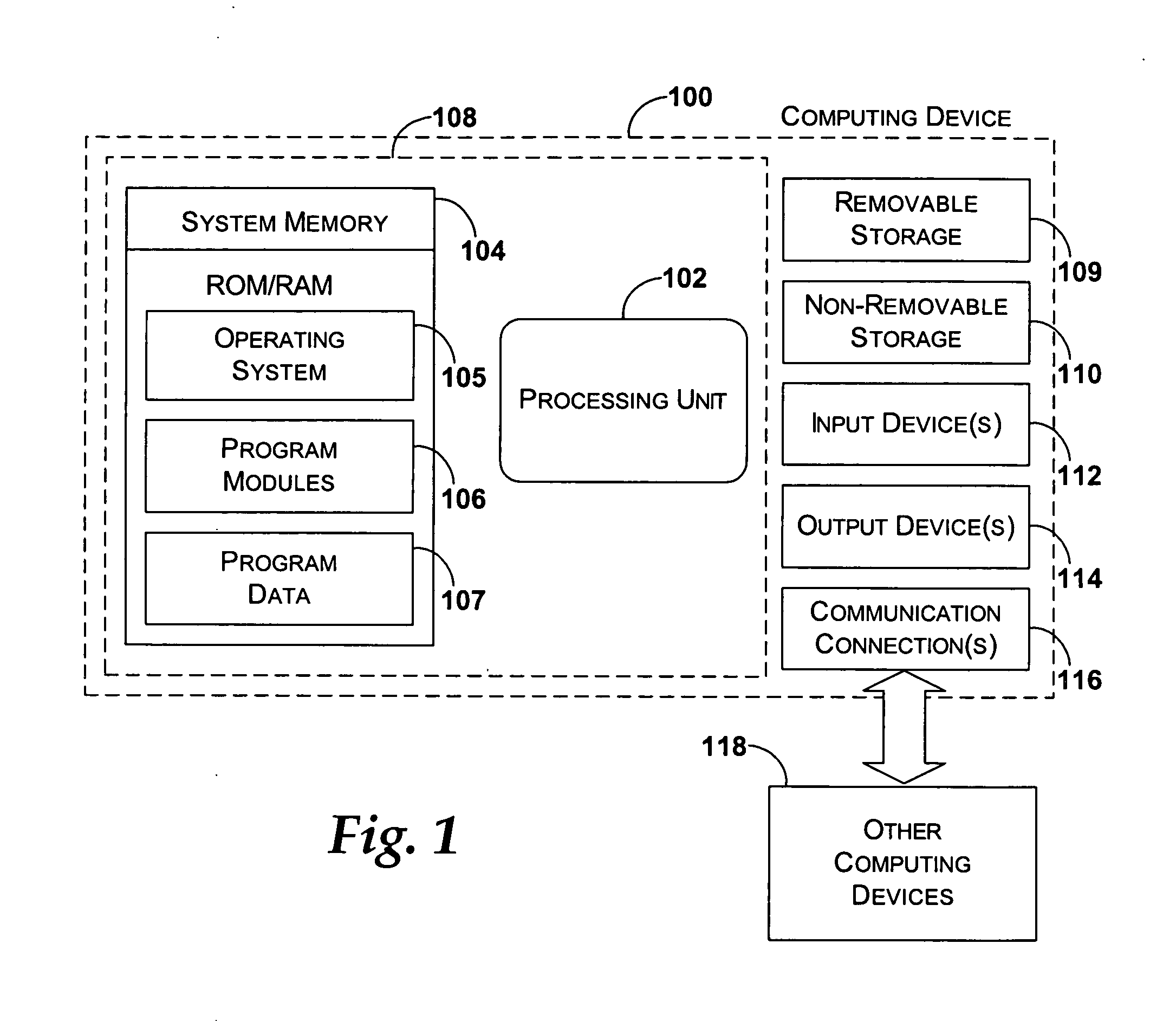 Method and system for automatically determining differences in a user interface throughout a development cycle