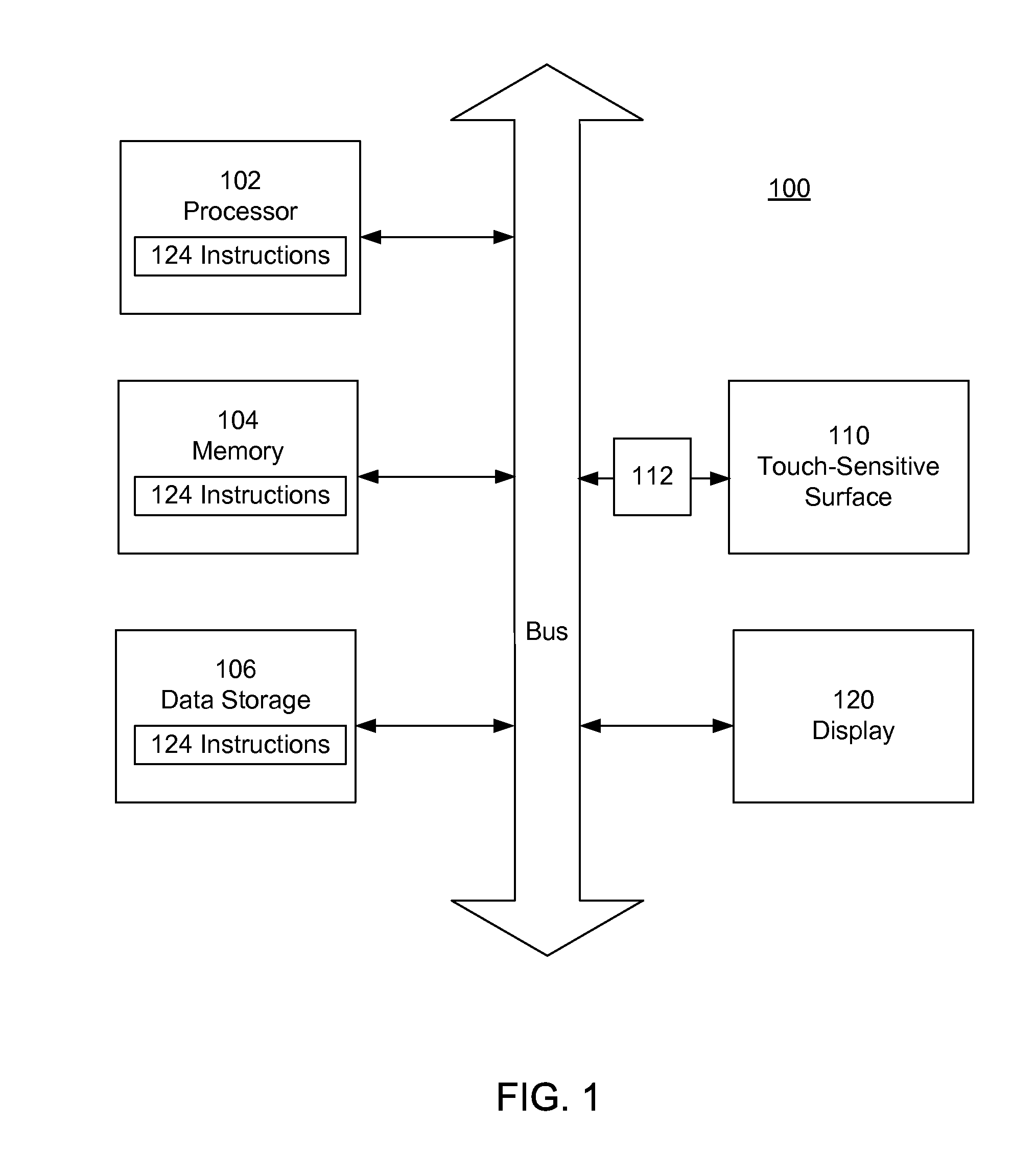 Using Finger Touch Types to Interact with Electronic Devices